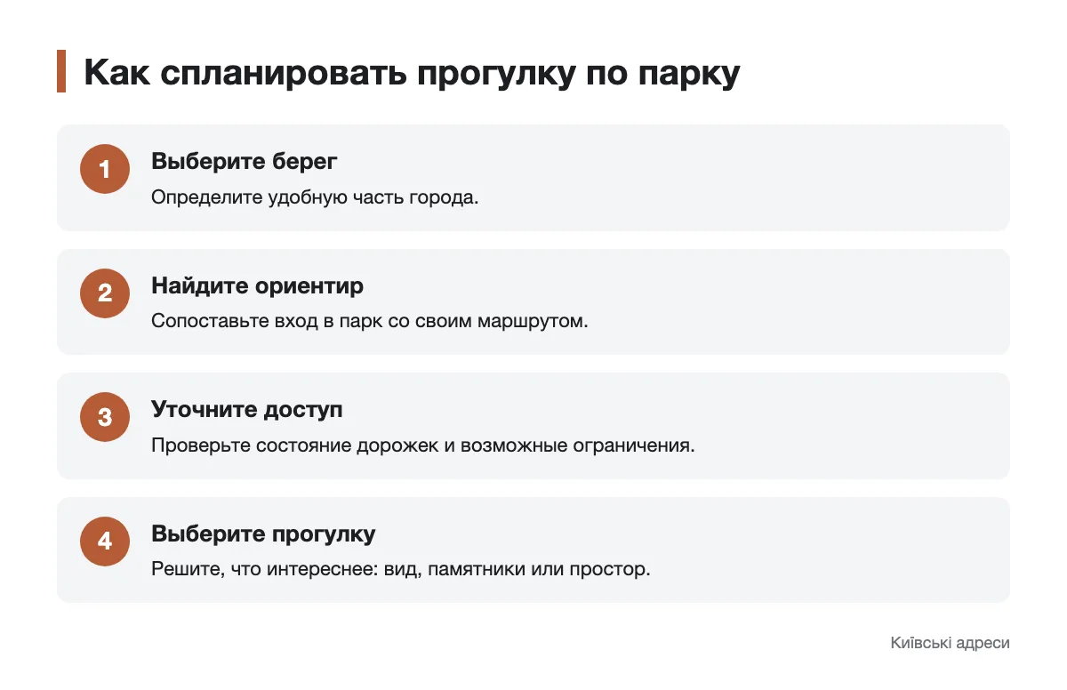 Как подготовить маршрут прогулки по парку Киева Порядок выбора парка и проверки маршрута для прогулки