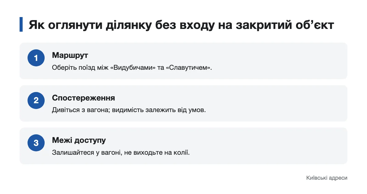 Огляд ділянки біля станції Теличка з пасажирського вагона Схема безпечного огляду ділянки метро між Видубичами та Славутичем