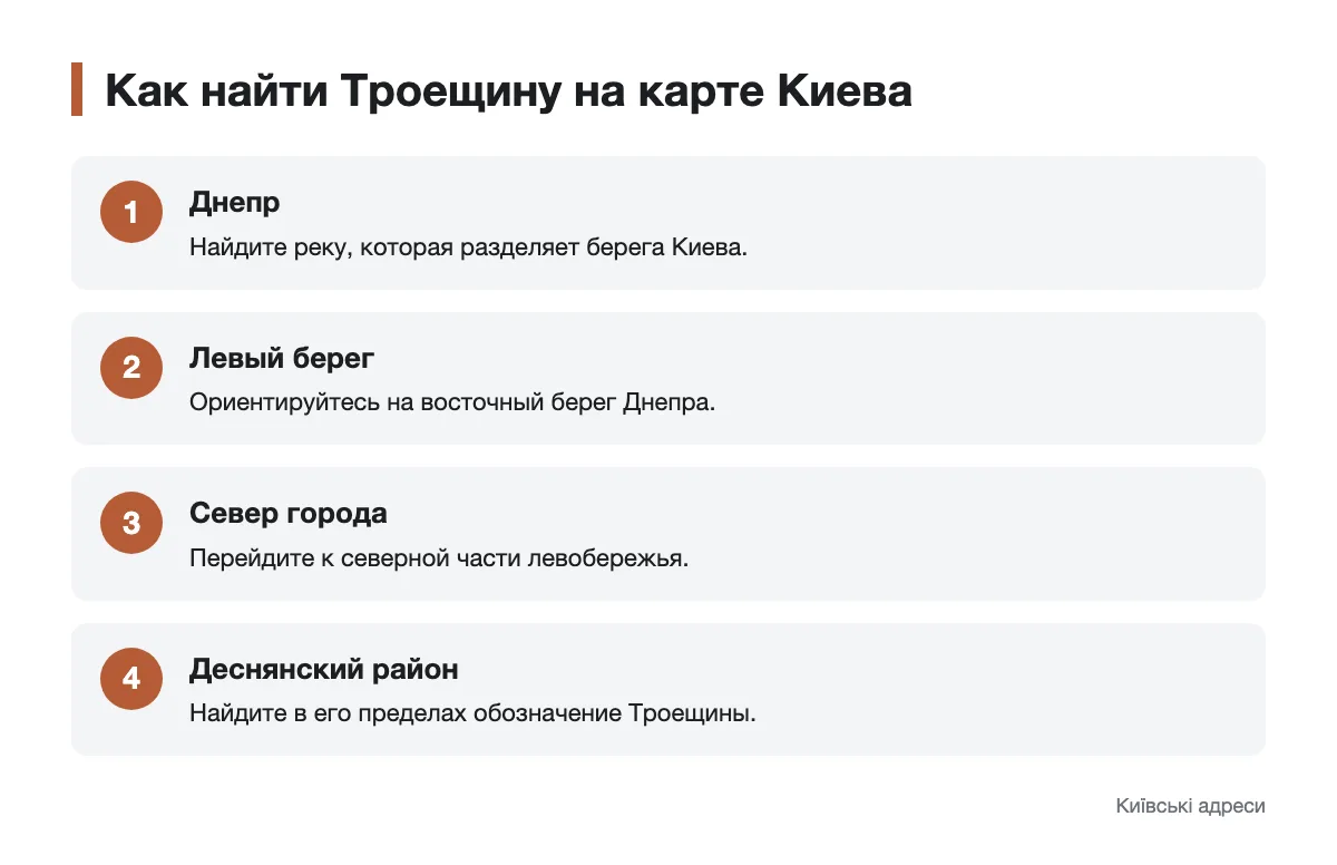Ориентиры для поиска Троещины в Киеве Схема поиска Троещины на карте через Днепр и Деснянский район