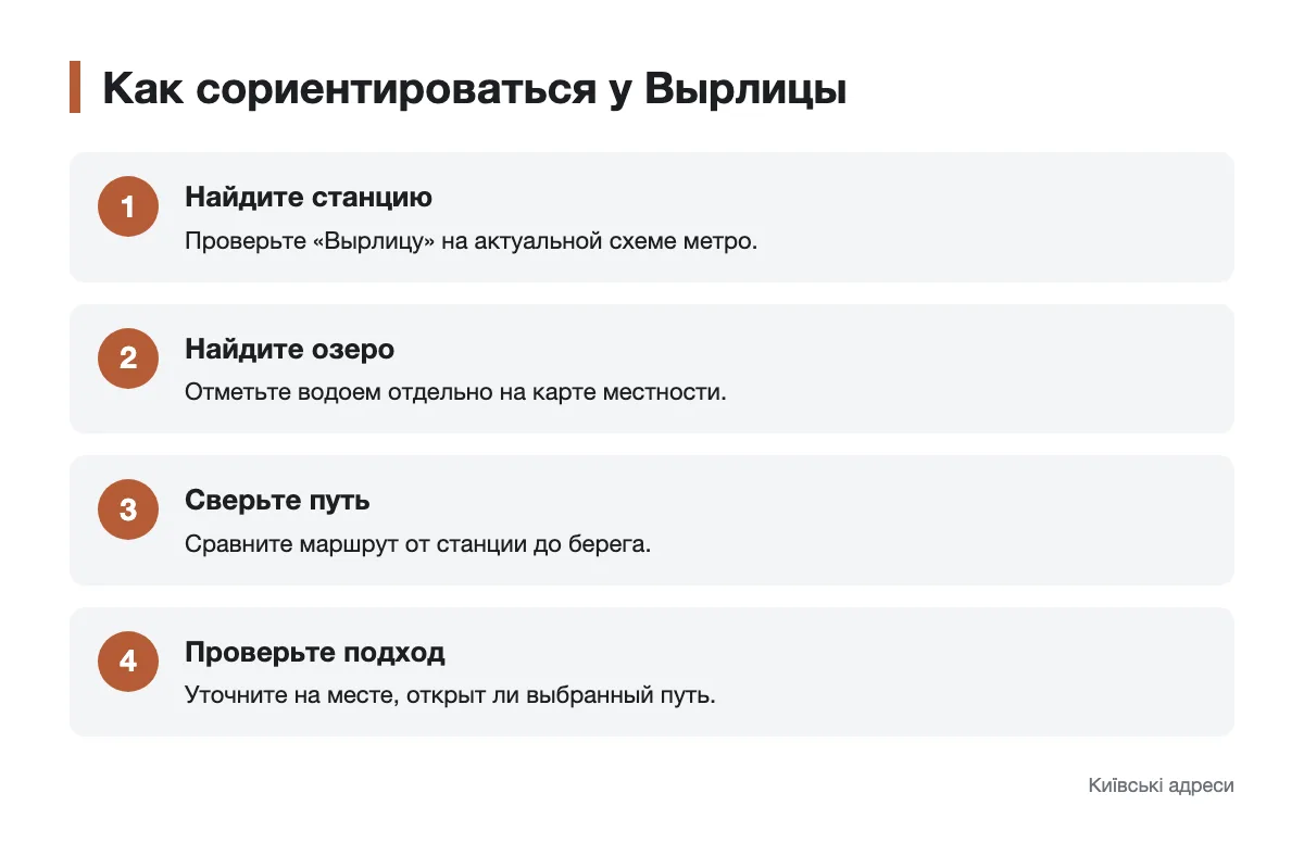 Схема проверки маршрута от метро «Вырлица» к озеру