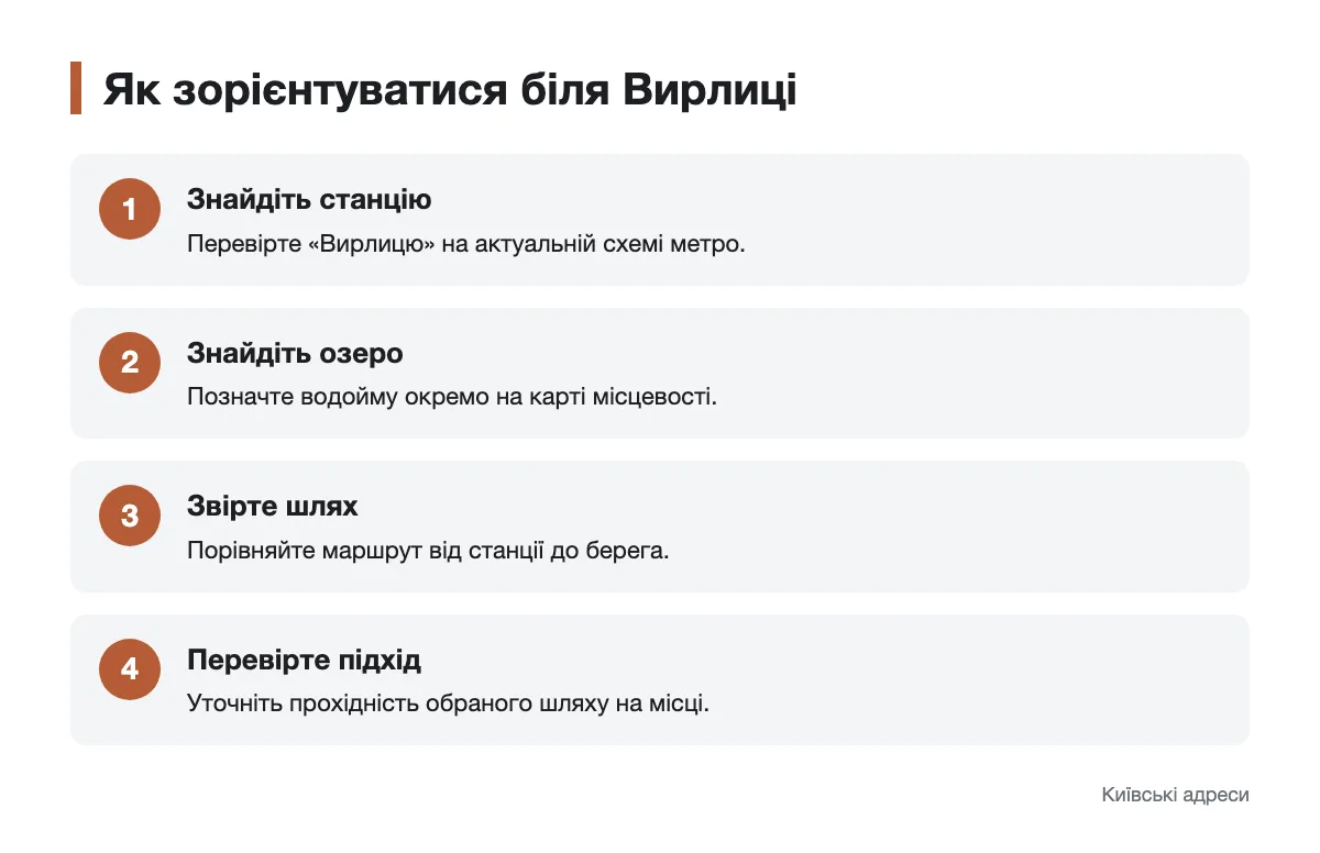Орієнтири для прогулянки біля Вирлиці Схема перевірки маршруту від метро «Вирлиця» до озера